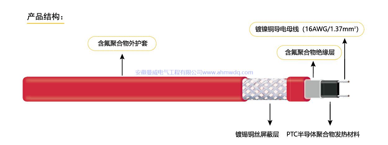 17134876748988.jpg 高温自限温电伴热3-1MW.jpg